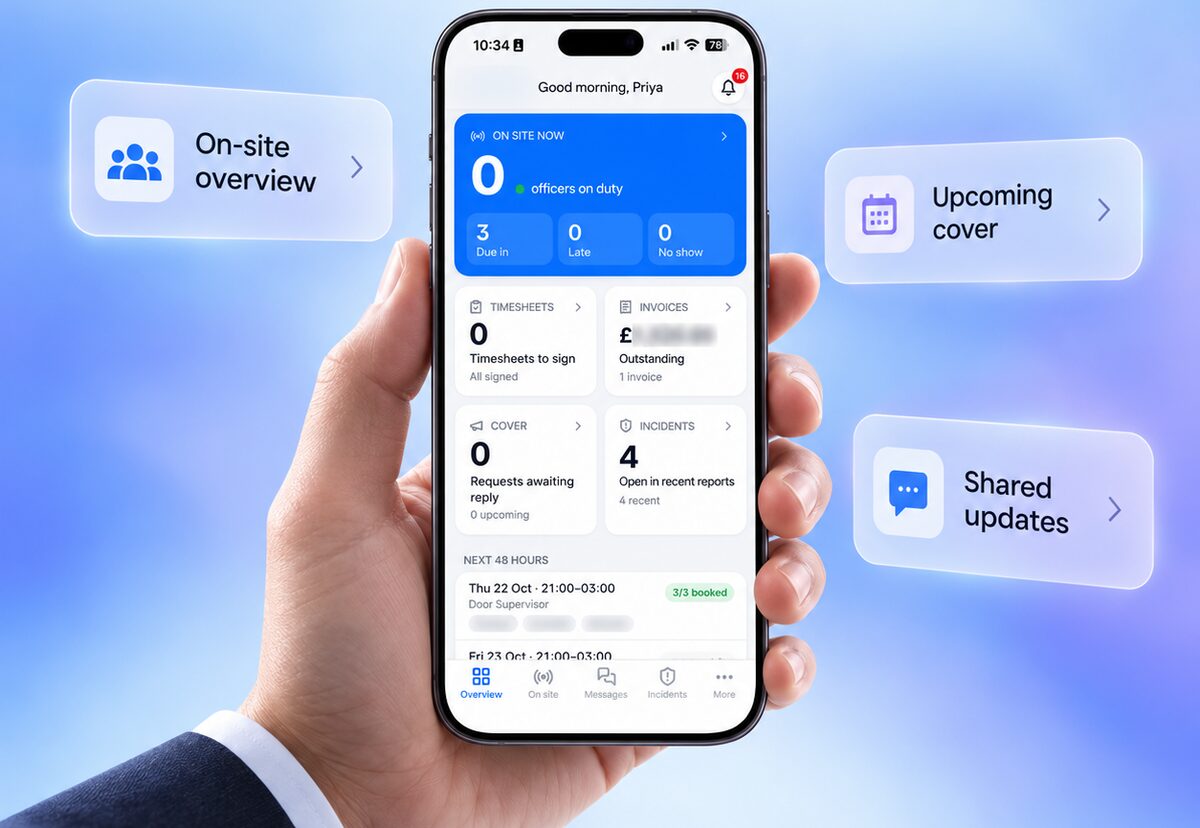 Orb Security venue Overview on a phone: officers on site, due in, late and no-show counts, timesheets, invoices, cover requests and incidents.